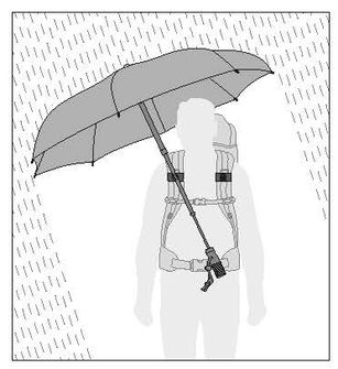 EuroSchirm teleScope handsfree UV Teleskopowy parasol trekkingowy z mocowaniem do plecaka, ostrza