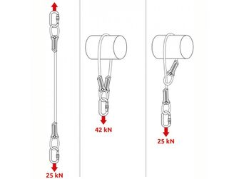 Kabel kotwiczny CAMP Kabel kotwiczny 150 cm