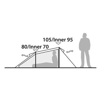 Namiot Robens Arch dla 2 osób