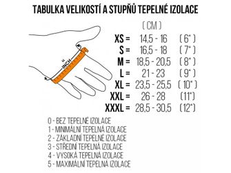 Rękawice zimowe CAMP Insulated K Warm