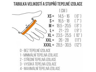 Rękawice narciarskie CAMP Racing G Comp EVO