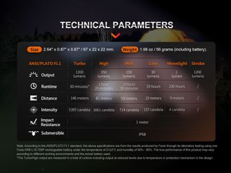 Latarka akumulatorowa Fenix E18R V2.0 GE, czarna