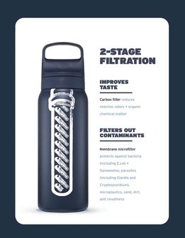 Butelka filtrująca Lifestraw Go 2.0 ze stali nierdzewnej 1L, biała