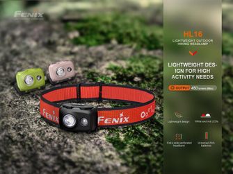 Latarka czołowa Fenix HL16 (450 lumenów), całkowicie czarna