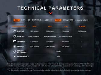 Latarka ładowalna LED Fenix TK11R