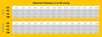 Salomon Forces Speed Assault buty, oliwkowa