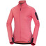 Damskie bluzy sportowe